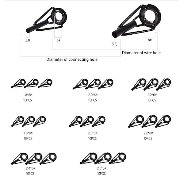 Fiskespöguide Set 80 st Multi-size Fiske Top Rings Spö Po-le Reparationssats