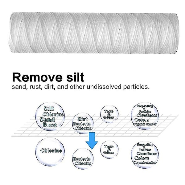 10 10 tum X 2,5 tum sträng sår sediment Vattenfilterpatron Sedimentfiltrering, Universal R