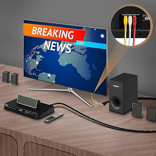 HDMI till 3x RCA Hanar Video Audio Adapterkabel 1.5m