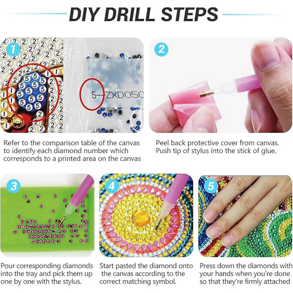 Påsk Diamantmålning Hälsningskort Kits, påskkanin Ägg Diamantkonstkort Med Kuvert, diy 5d Diamantmålningssatser För Vuxna, påsk Diy Hantverk