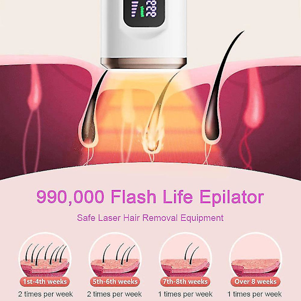 Laser Hårfjerning Elektrisk Epilator Professionel Ipl Hårfjerner Depilator Fotoepilator Depilationsmaskine White
