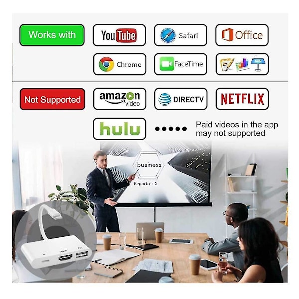 Unitrox 3-in-1 HDMI OTG-sovitin, digitaalinen AV 1080p HDMI-sovitin USB OTG -naaraskaapelilla ja latausportilla, USB-muistitikun pidike, MIDI-näppäimistö, hiiri