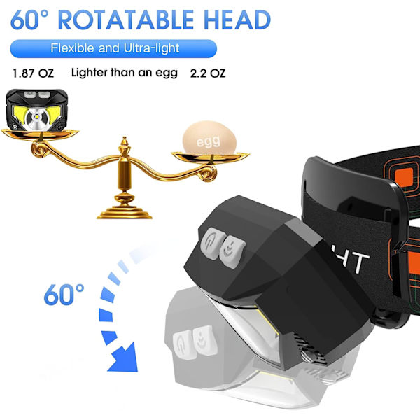 Hovedelygte Lommelygte, 1200 Lumen Super Lys og Klar LED Genopladelig Hovedelygte med Hvidt og Rødt Lys, 2 Pak Vandafvisende Bevægelsessensor Hovedelygte
