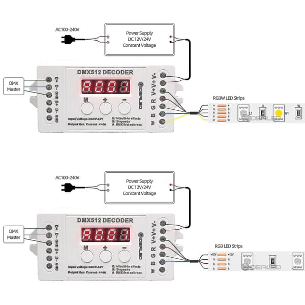 4-kanals Mini DMX 512 Dekoder RGBW LED Lysstripe Kontroller Konsoll Bruk Dekorert Belysning Hjem Lys Dimmer Driver DC9V-24V