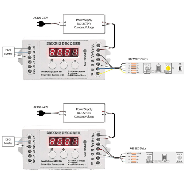 4ch Mini DMX 512 Dekoder RGBW LED Lysbånd Controller Konsol Brug Dekoreret Belysning Hjem Lys Dimmer Driver DC9V-24V