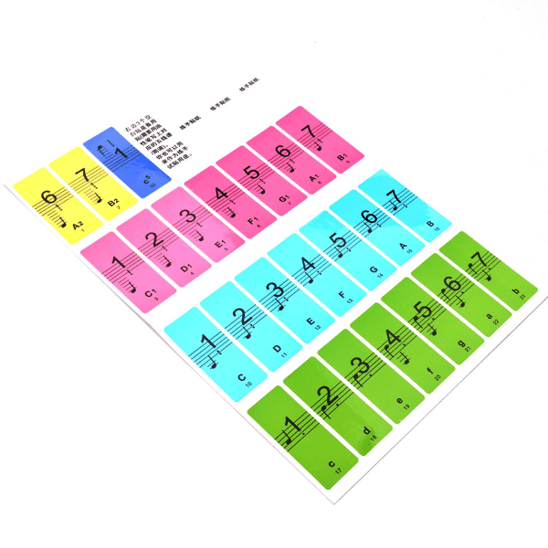 Pianonäppäinten tarrat aloittelijoille 88/61/54 näppäimen pianolle