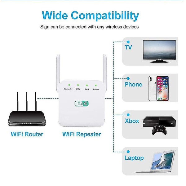 1200mbps langaton Wifi-vahvistin Repetidor Repeater Black EU plug