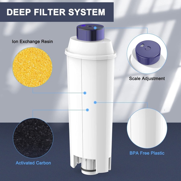 Kahvinkeittimen vesisuodatin DeLonghi DLSC002 -vesisuodattimelle De'Longhi ECAM-, ETAM-, EC-, BC-sarjoille