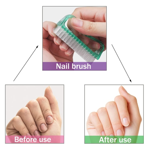 Neglebørste, skrubbe-rensebørste til håndnegle, rensemiddel til tæer og negle, pedicure-skrubbeværktøjssæt til mænd og kvinder, 5-pak (flerfarvet)