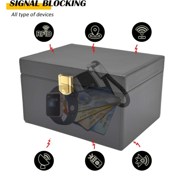 Nyckelbricka skyddsbox, RFID signal skärmbox, Faraday Box signal skärm box för bilnycklar
