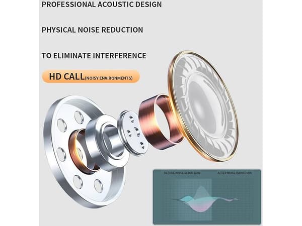 Alin750-1 True Wireless Bluetooth-hodetelefoner (i øret - mikrofon - hvit)
