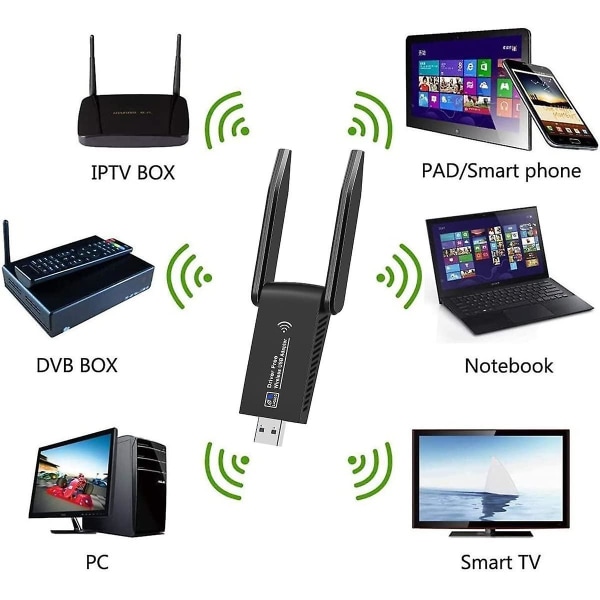5G dual-band USB trådløst nettverkskort driverfri stasjonær datamaskin wifi-mottaker 1300M Gigabit nettverkskort