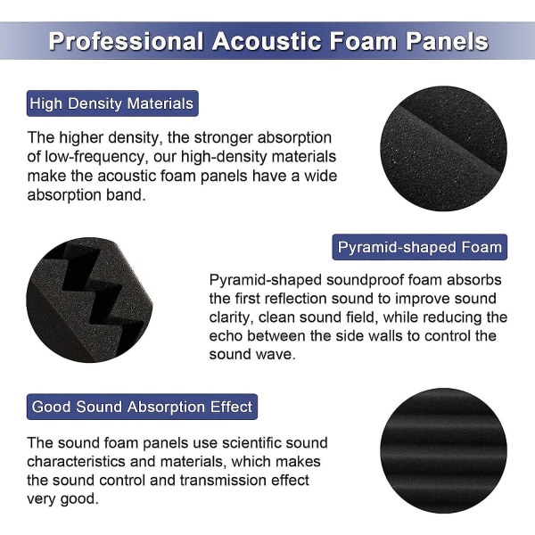YDHTDLHC 52-pakke akustiske skumpaneler, 1" x 12" x 12" Acoustic Wedge Studio Foam lydabsorberende veggpaneler (svart)