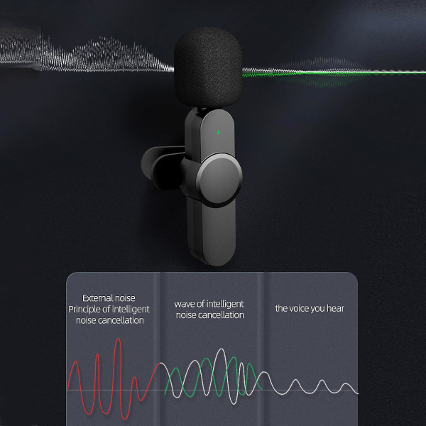 2-pak trådløs lavaliermikrofon til iPhone iPad, trådløse mikrofoner, professionel trådløs mikrofon, plug-play trådløs mikrofon for iphone 2 Pack