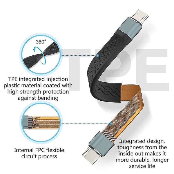 Kort USB C-kabel 40 gbps dataoverføring PD hurtiglading USB C til USB C-kabel