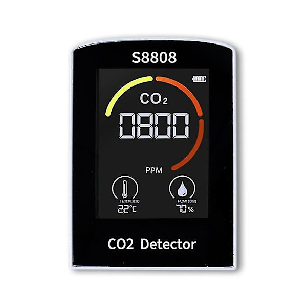 4-i-1 Digital CO2 Måler - Mål Kuldioxid, Luftfugtighed, Temperatur og TVOC Sensor Tester CO2 Luftmonitor