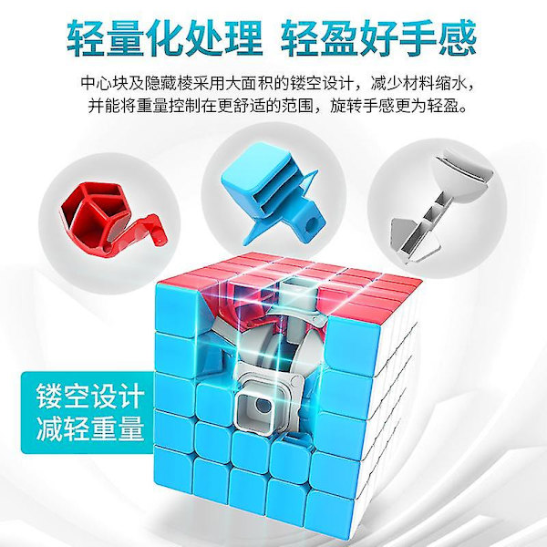 Moyu Meilong 5x5x5 Magic Speed Cube 5x5 Ammattilelut Sm