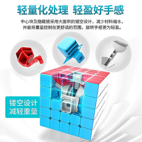 Moyu Meilong 5x5x5 Magic Speed Cube 5x5 Professionella leksaker Sm