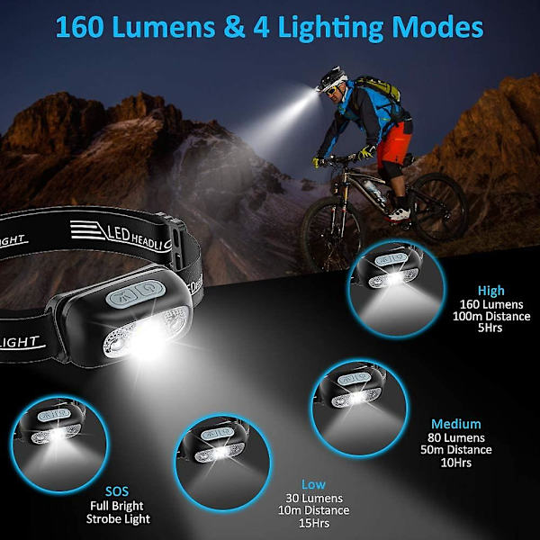 Cocoda Hodelykt Med Gestesensor, Ultra Lyssterk Oppladbar Led Hodelykt, 160 Lumen, Vanntett Ipx6, 4 Lysstyrker, Justerbar Hodelykt Usb For R