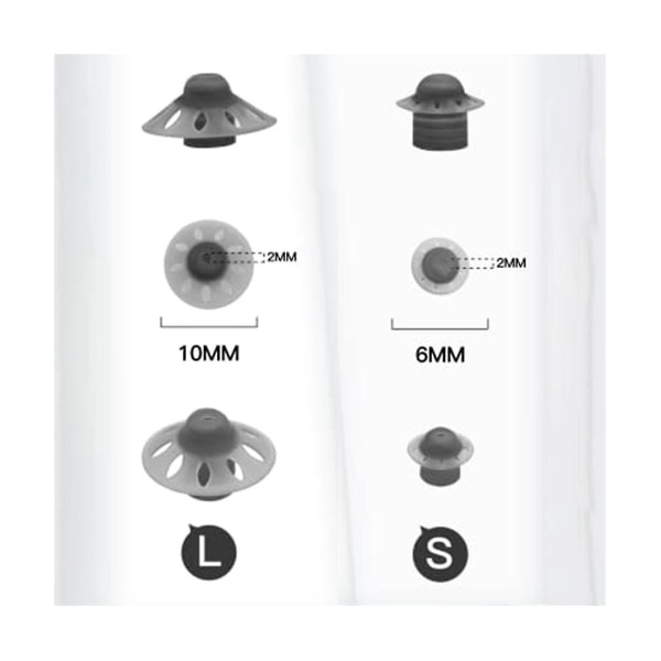 Høreapparat-domer til Phonak Marvel & Paradise RIC BTE modeller SDS 4.0 Stor åben dome 10mm 20 stk. pakke, Stor