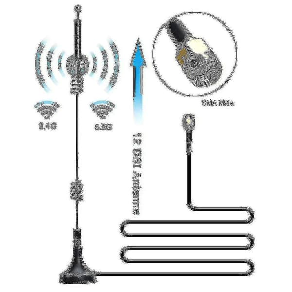2.4g 5.8g Liten Sugkoppantenn Lte Extern Hög Gain Lora Full Netcom Datainsamlingsantenn