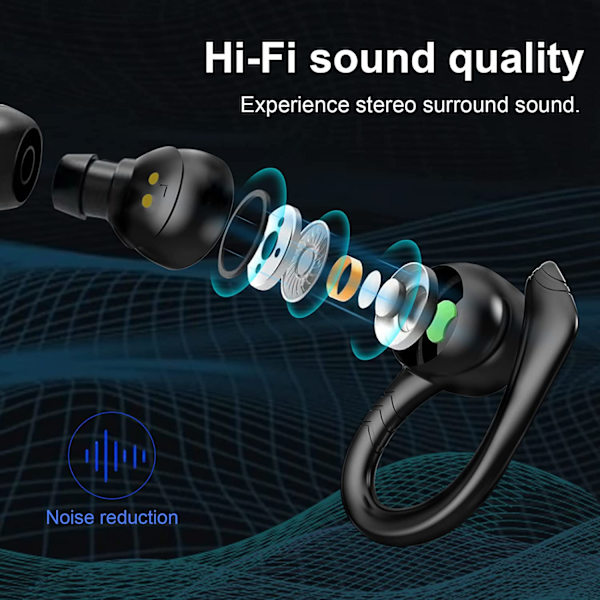 Bluetooth-kuulokkeet True Wireless -nappikuulokkeet latauskotelolla