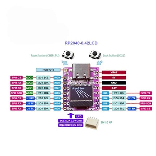 ESP32 Utvecklingskort ESP32-C3 0.42 Tum LCD-skärm WiFi Bluetooth för Micropython (med LCD)