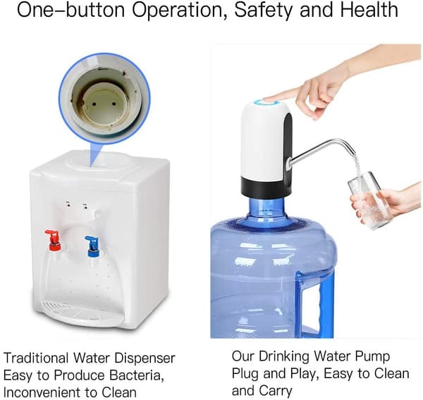 Vanndispenser for 5-gallon vannflaske, USB-oppladbar
