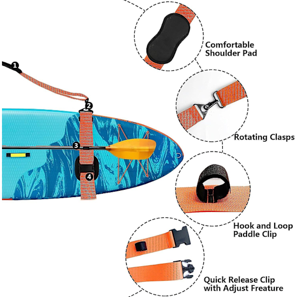 Säädettävä Kannettava Olkahihna SUP-Melonta- ja Surffilaudoille, Melontalaudoille, Kanooteille, Nylon Olkahihna, Vahvistettu, Oranssin Väriinen Parannus