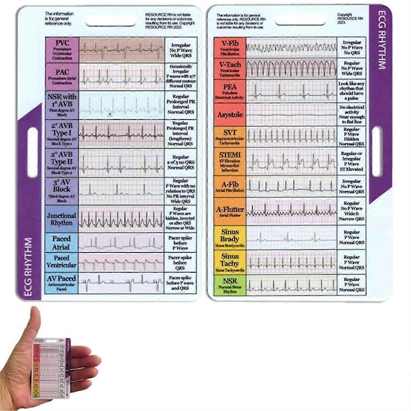 2 st ECG/EKG Rytm Fickkort Dubbelsidigt EKG Rytmtolkningsbricka EKG Hastighet Fickkort EKG Mätok