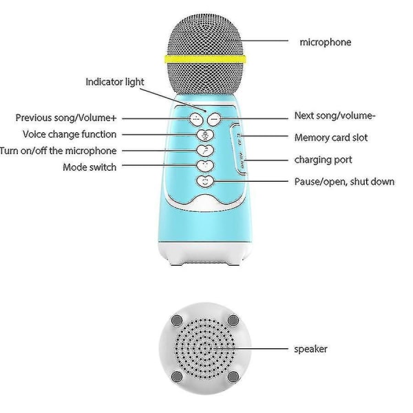 Lasten mikrofoni, joka on yhteensopiva laulavien karaokelahjojen kanssa (sininen)