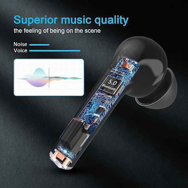 Bluetooth 5.0 trådløse ørepropper, med Ipx7 vanntett, 3d stereo in-ear ørepropper innebygd mikrofon, pop-ups automatisk sammenkobling for Iphone/samsung/android sports ørepropper