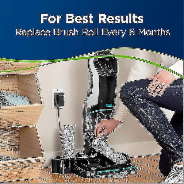 2 stk. Multi-overflate Pet Brush Roll til Crosswave Cordless Max-serien