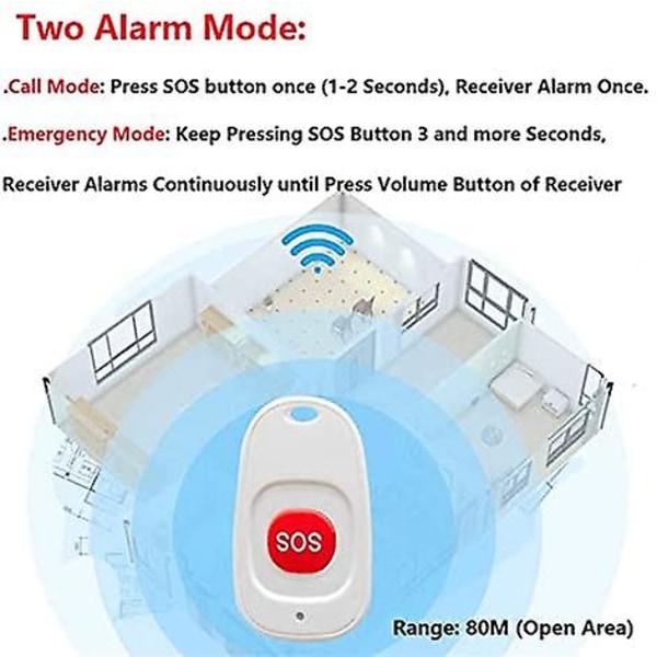 Hjemmealarm Trådløs alarm Pasient Eldre Personlig alarmsystem Pluggversjon og nødanropsknapp Personsøkeralarm (1 til 1)