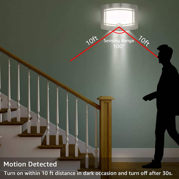 Vägglampa LED Rörelsesensor Batteridriven Justerbar