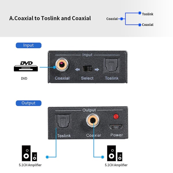 Digitaalinen 2-tie audiomuunnin Optinen Spdif Toslink koaksiaaliseen ja koaksiaalinen optiseen Spdif Toslink Kaksisuuntainen Swtich Digital Audio Converter Spli