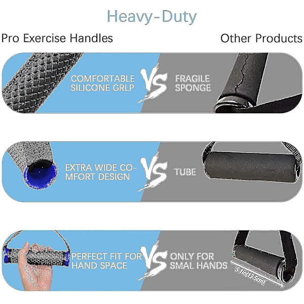 2 stk. træningsgrebshåndtag Træk fitness stærk nylon webbing Bi