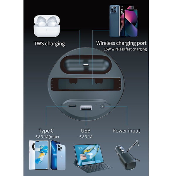 Trådløs billader i koppholder for Airpods, USB-hurtiglader for bil, multifunksjonell telefonholder for bil C1e3