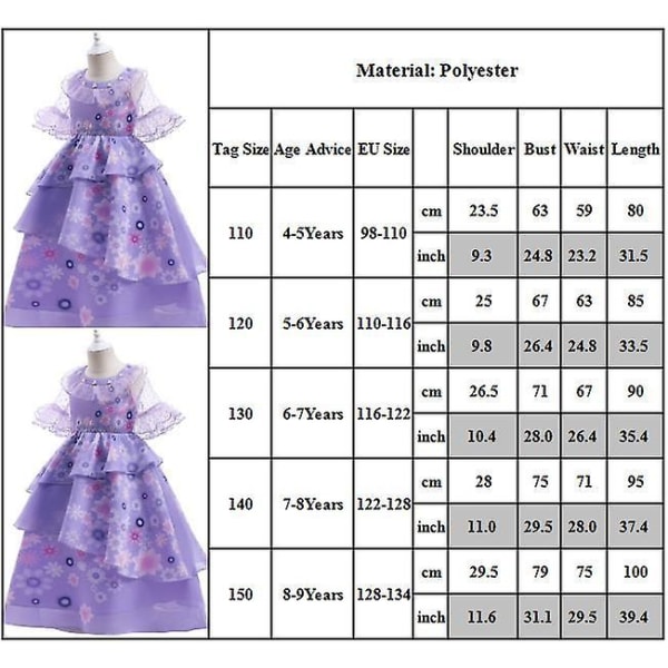 Encanto Isabela Princess Cosplay Kostym Flickor Volang Tutu Klänning Fest Bal Klänning Purple 150cm