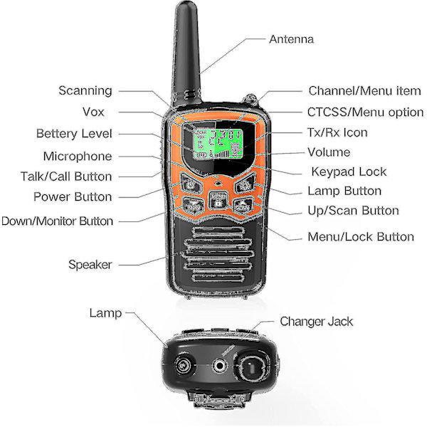 Kryc Walkie Talkies, Langtrækkende Walkie Talkies Til Voksne Med 22 FRS Kanaler, Familie Walkie Talkie Med LED Lommelygte Vox LCD Skærm Til Vandreture