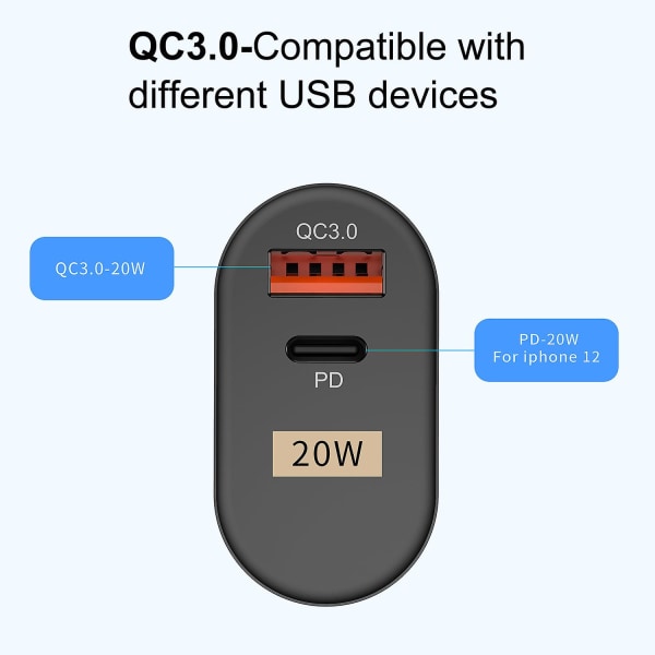 USB -laturi, 20w kaksiporttinen seinälaturi, Pd Qc 3.0 power , pikalaturilohko Iphone 12/11 Xr Xs Se -puhelimeen, Blackuk