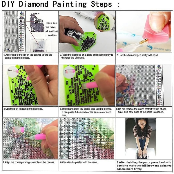 DIY 5D Timanttimaalaus Ristinompelu Timanttimaalaus Sarjat (kivi