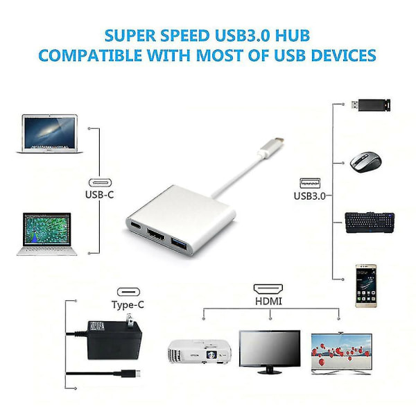 3 In 1 Hub Converter Type-c till Usb-c 4k HDMI USB 3.0 Adapter Kabel för Apple Mac