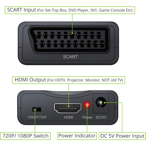 SCART till HDMI-omvandlare 1080P SCART-HDMI med 4,9 fot SCART c
