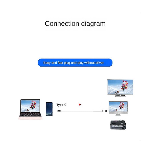 Type-c til-kompatibel adapterkabel 4k 30hz konverteradapter med usb strøm for hdtv tv digital au