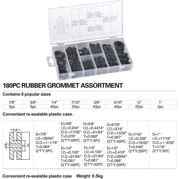 Gummigjennomføringer Gummigjennomføringer Gummigjennomføringssett for ledning, plugg og kabel, 180 stykker