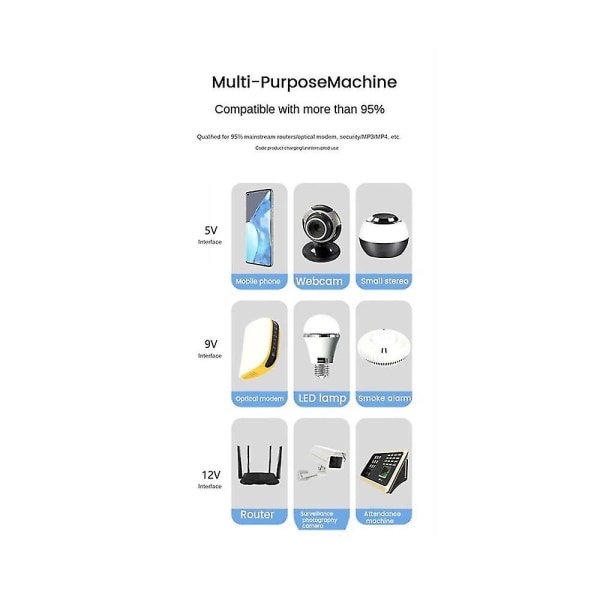 5v 9v 12v 24v Avbruddsfri strømforsyning Mini Ups Poe 11000mah Batteribackup for Wifi Router Cct