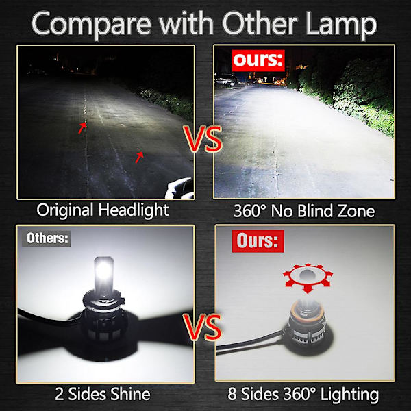 8 Sivua H7 Led-Valo H4 Led-Lamput H11 H9 H8 Auton Päävalo 9005 Hb3 9006 Hb4 6000k Autolamput 50w 360 Asteen Lähi-Ja Kaukovalo 12v