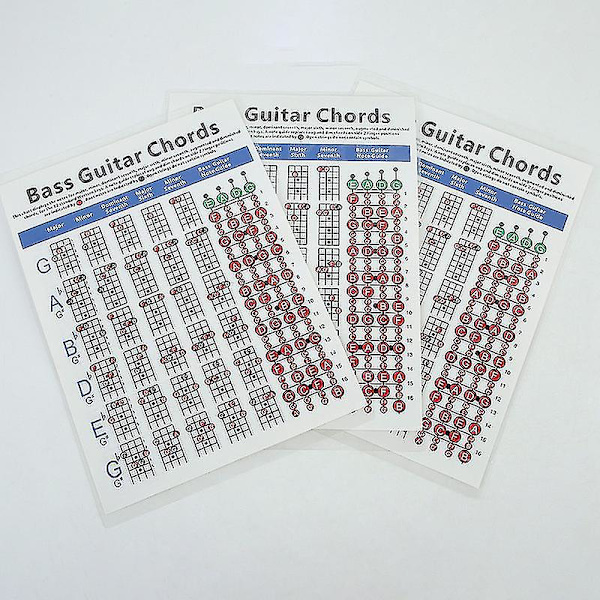 Elektrisk gitarr ackord C 4 strängar gitarr ackord fingerdiagram övningsdiagram S