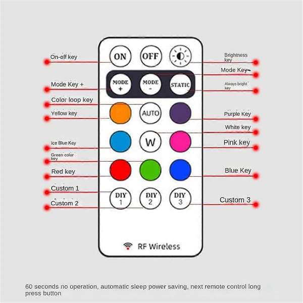 4 stk. Motorcykel LED Advarselslys Universal Mini Blinklys Drone med Controller Strobelys 8 Farveindikator